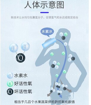 海尔氢氧机大流量制氢机一拖三富氢水机批发OEM