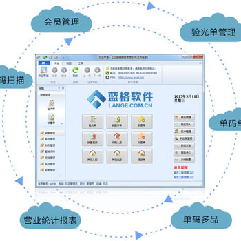 眼镜店如何用眼镜店进销存软件简化执行优惠套餐