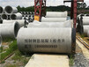 汕尾钢筋混凝土排水管，钢承口RCPⅢ400X2000生产基地汕尾钢承口排水管