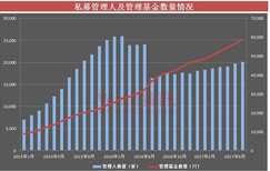 商业保理业务流程图片2