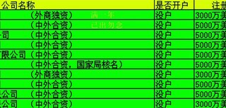 以房地产作为融资租赁物的合同性质认定图片2