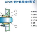 河北冀泵源G型砂砾泵单壳泵高铬合金材质砂砾泵参数砂砾泵选型