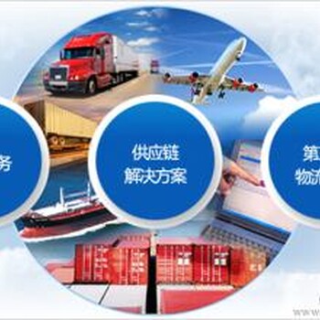 上海6.1类危险品进口费用和时间
