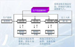 图片0