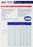 繩龍錦綸繩（尼龍繩）錦綸復絲纜繩尼龍三股繩尼龍八股繩產品規格：Ф3MM-160MM圖片2