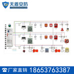 天盾直销火灾自动报警系统低价出售火灾自动报警系统