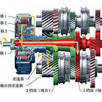 四川宝马5系变速箱维修