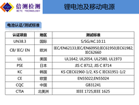 检测公司深圳倍测检测检测全面图片1