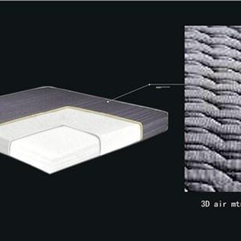 3D床垫/睡眠3D床垫/吉思宝睡眠3D床垫/吉思宝供