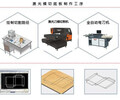 河北秦皇島600瓦激光刀模板切割機-功率強
