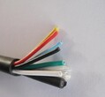 新疆（近期）电缆回收价格/新疆电缆回收（流程）
