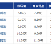 铃木启悦2017款库存车降价3万