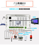 亿佳音背景音乐系统主机厂家图片4