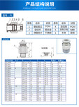 接头气动白色PC8-M5快插接头螺纹直通图片5