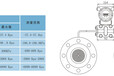 双法兰差压变送器YDK322-IC