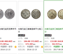 清代双龙寿字币价格、清代双龙寿字币鉴定出手估价图片
