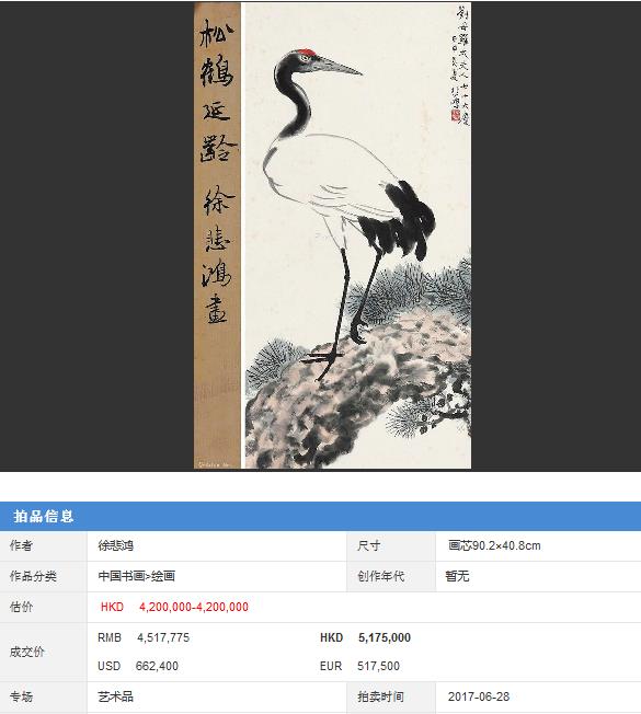 金丝楠木历代画家,画马的画