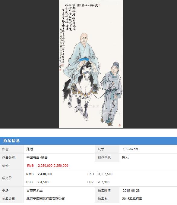 王为政 字画作品介绍