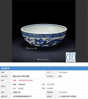 启功元青花瓷上的暗记图价格评估