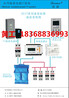 供应AITR-8000医用隔离变压器/绝缘监视仪