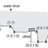 QT-4010水文水质监测站