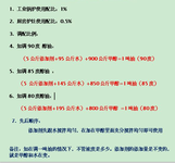 四川成都生产厂供应甲醇油添加剂热量倍放效果好的配料