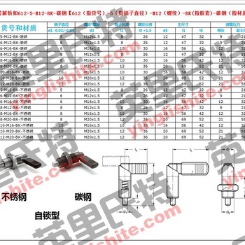 英里氏特碳钢细牙把手式分度销612-6-M16-BK