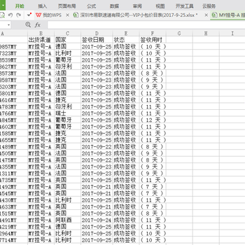 马来西亚小包挂号旺季时效快渠道稳定价格便宜，时效有可发内置电池产品可上门收件