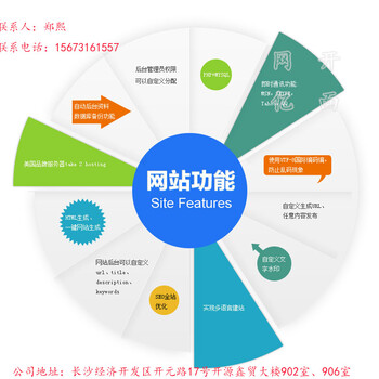 企业为何愿意出建设网站