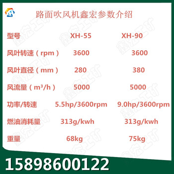 马路修补三剑客路面吹风机汽油马路吹风机鑫隆一直致力于设备