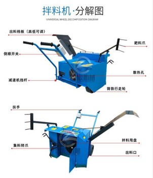 互赢自走式翻料机,香菇之乡自动互赢电动拌料机放心省心