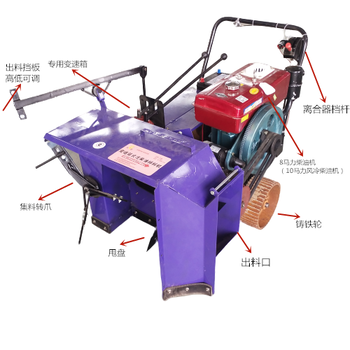 互赢拌料机械,曾都区新款互赢柴油拌料机造型美观