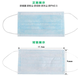 湖北厂家批发一次性防尘口罩FACEMASK三层无纺布口罩