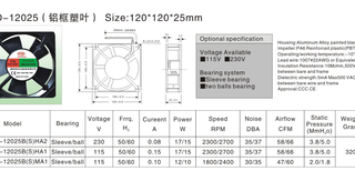 12025散热风扇图片1