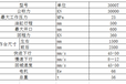 厂家定制YH27-3000T门面压花机汉格专业定制各吨位油压机！！！