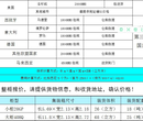 澳洲海运家具哪里找梧州的家具海运搬家到澳洲图片