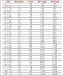 防爆敲击呆扳手铝青铜合金17mm沧州瑞安达防爆工具图片1