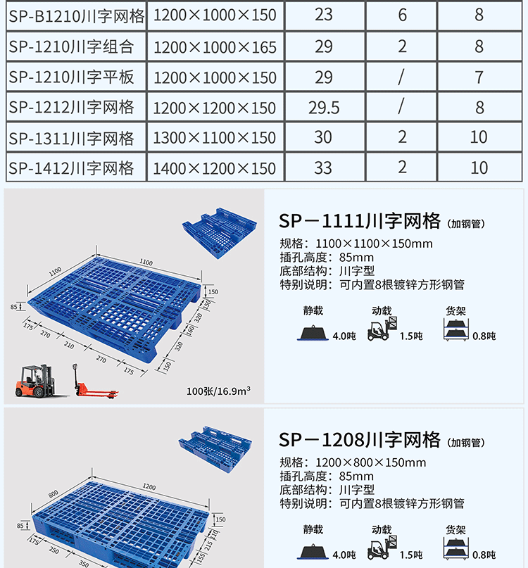 四川甘孜1311川字托盘叉车垫板报价-保值保量