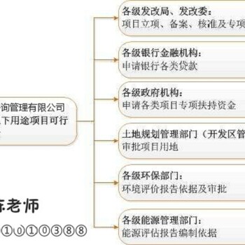 十年经验：定西文海省心写保洁投标书