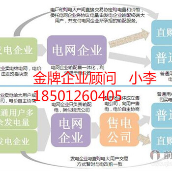 北京河北售电公司注册公示的地址要求