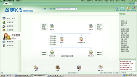 湖南金蝶KIS商贸版进销存管理软件图片3