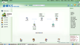 湖南金蝶KIS商贸版进销存管理软件图片2