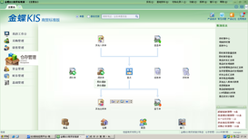 湖南金蝶KIS商贸版进销存管理软件图片1