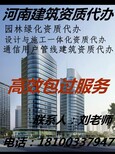 郑州房地产资质快速代办郑州快速代办房地产资质图片5