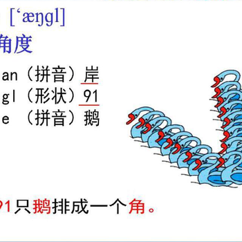 如何提高智商与记忆力