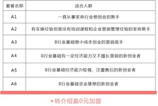 月嫂育婴师培训与服务加盟，高立减3000图片3