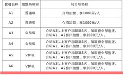 月嫂育婴师培训与服务加盟，高立减3000图片4