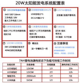 深圳厂家批发供应单晶硅太阳能发电系统18V20W户外山区照明12V蓄电池供电