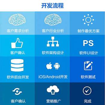 生鲜超市APP开发家政APP制作电商城APP开发点餐app