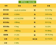 厂家中猪预混料图片1